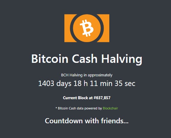 when bitcoin cash created