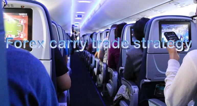 aimagery2 Forex carry trade strategy