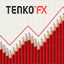 tenkofx logo