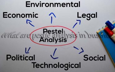asian stocks what are pestle analysis